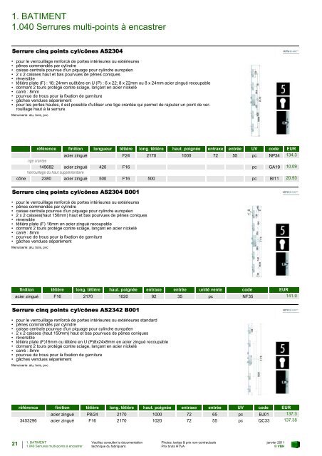 SECURITE - VBH - Hody