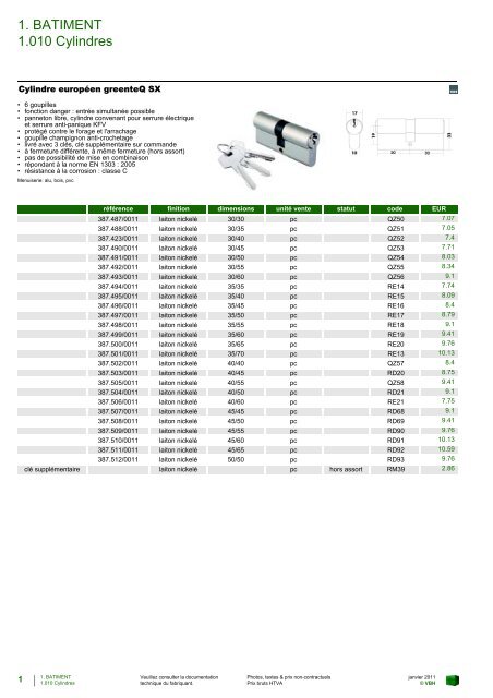 SECURITE - VBH - Hody