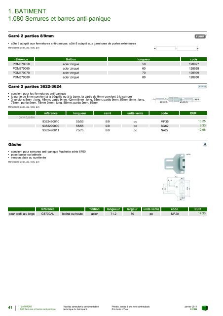 SECURITE - VBH - Hody