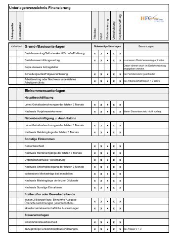 Grund-/Basisunterlagen Unterlagenverzeichnis Finanzierung ...