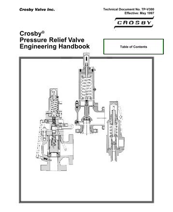 Crosby® Pressure Relief Valve Engineering Handbook.pdf