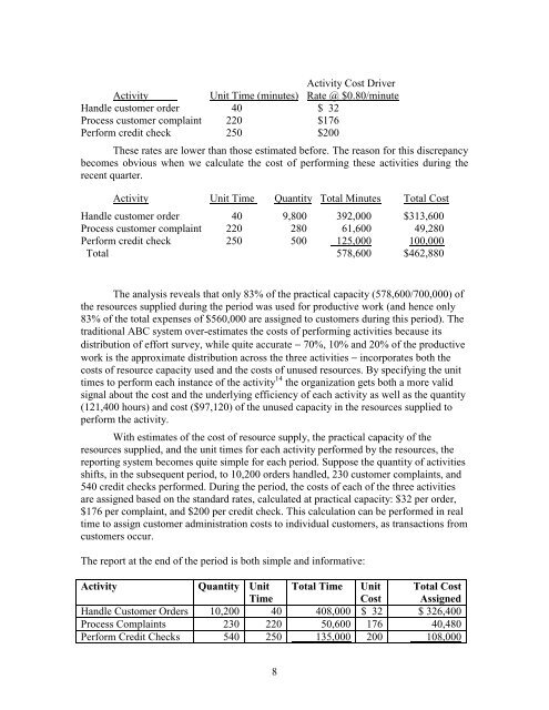 Time-Driven Activity-Based Costing