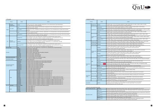 Open Q Series Technical Catalogue Pdf - Automation Systems and ...