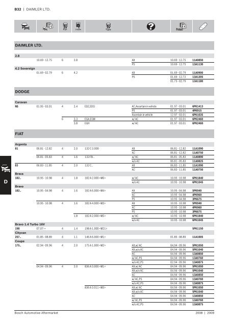 €ˆˆ†8ñ88€ˆˆ‡ hk89nlmkZebZ8®8F ... - Bosch Australia