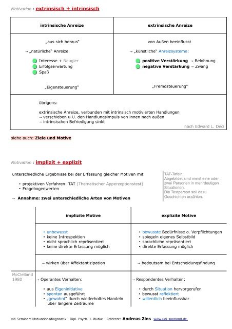 Motivation : extrinsisch + intrinsisch Motivation : implizit + explizit