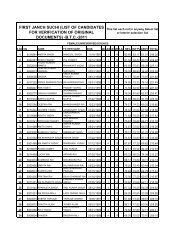 BTC 2011 First Verification List