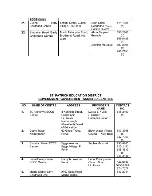 Early Childhood Care and Education (ECCE) Centres