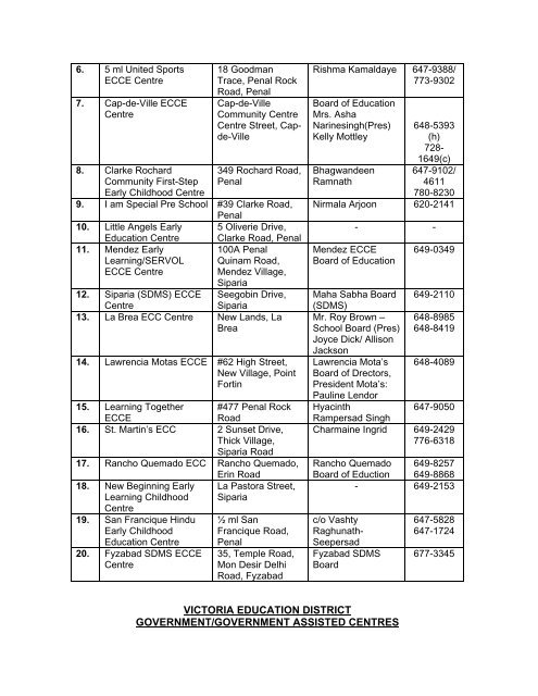 Early Childhood Care and Education (ECCE) Centres