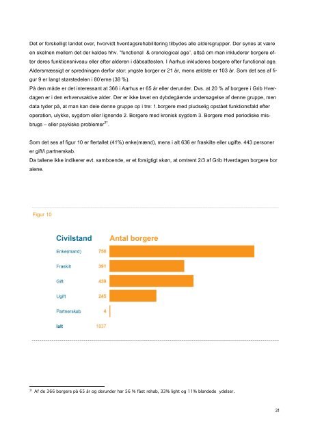 Grib hverdagen - slutevaluering (pdf, nyt vindue) - Aarhus.dk