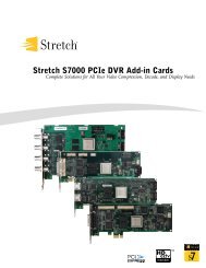 Stretch S7000 PCIe DVR Add-in Cards - Stretch Inc