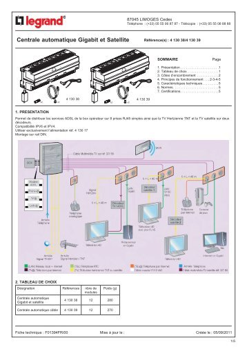 notice centrale 413038