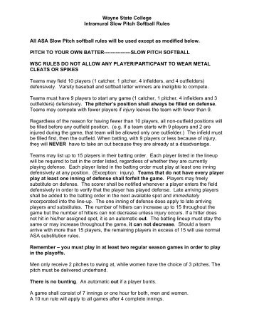 Wayne State College Intramural Slow Pitch Softball Rules All ASA ...