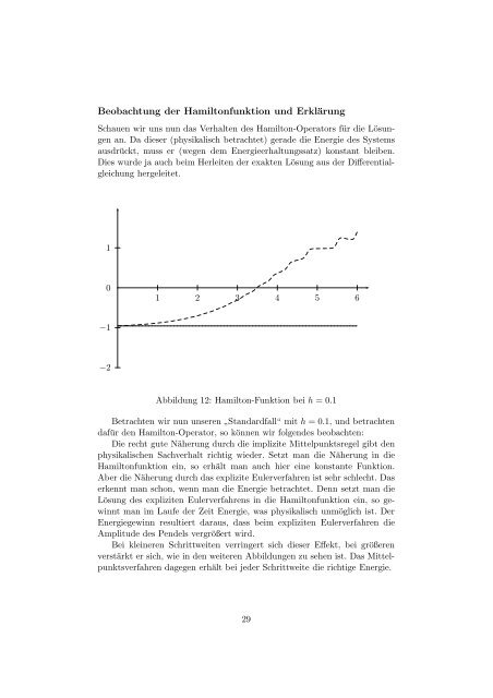 Numerische Lösung des mathematischen Pendels mit ...