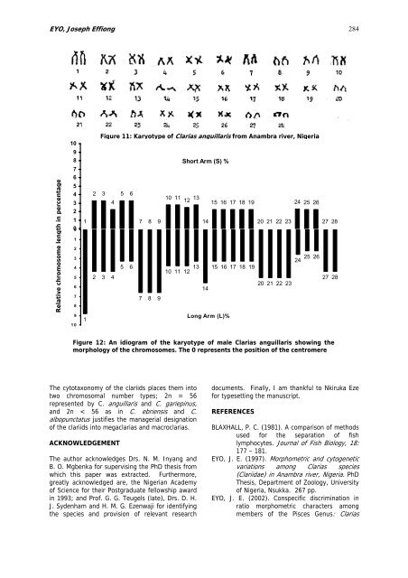 ARI Volume 2 Number 1.pdf - Zoo-unn.org