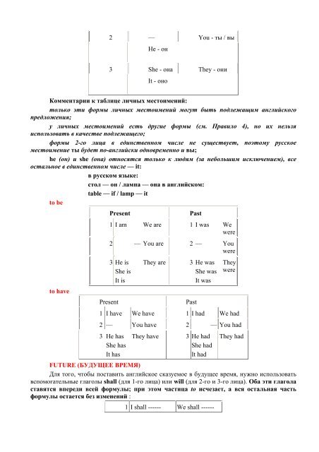 Кутузов Практическая грамматика английского языка