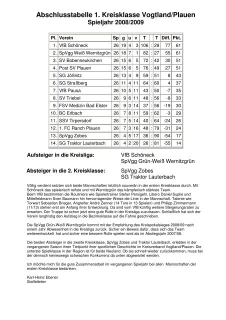 Jahresstatistik 2008/09 1. Kreisklasse - Kvfvp.eichigt.de