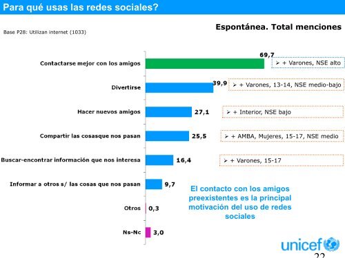 Encuesta sobre el consumo de medios - Escritorio Familias