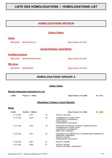 LISTE DES HOMOLOGATIONS / HOMOLOGATIONS LIST - FFSA
