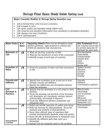 ap answer final Ap statistics final exam review solutions page 1 of 4 ap statistics semester i final exam review solutions 1 one-variable data analysis. ap answer final Ap statistics final exam review solutions page 1 of 4 ap statistics semester i final exam review solutions 1 one-variable data analysis.