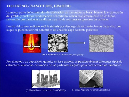 fullerenos, nanotubos, grafenoâ¦ - Ver mÃ¡s Ya.com