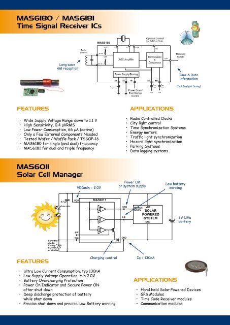 â¢ Low Voltage, Low Power, Analog Design â¢ ASIC development ...