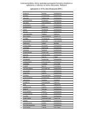 Lista kandydatÃ³w speÅniajÄcych wymagania formalne