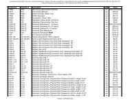 2009 Ginsberg Scientific Price List - Clarkson Laboratory and Supply