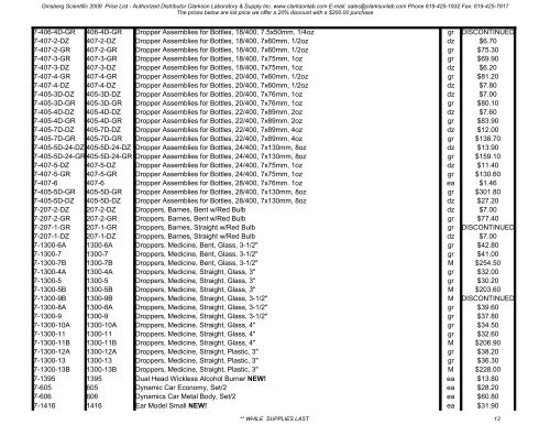 2009 Ginsberg Scientific Price List - Clarkson Laboratory and Supply