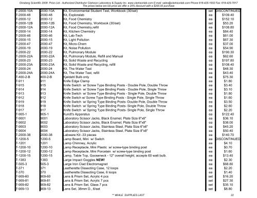 2009 Ginsberg Scientific Price List - Clarkson Laboratory and Supply