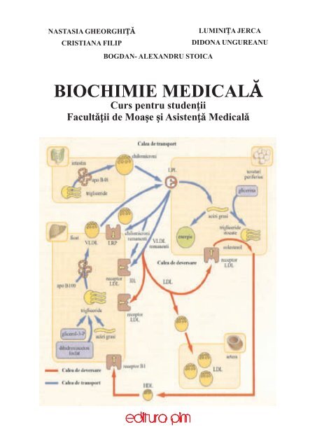 Biochimie medicala - PIM Copy