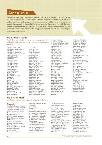 Our Supporters pg28-41.indd - Association of Muslim Professionals