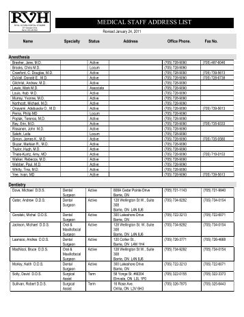 MEDICAL STAFF ADDRESS LIST - Royal Victoria Hospital