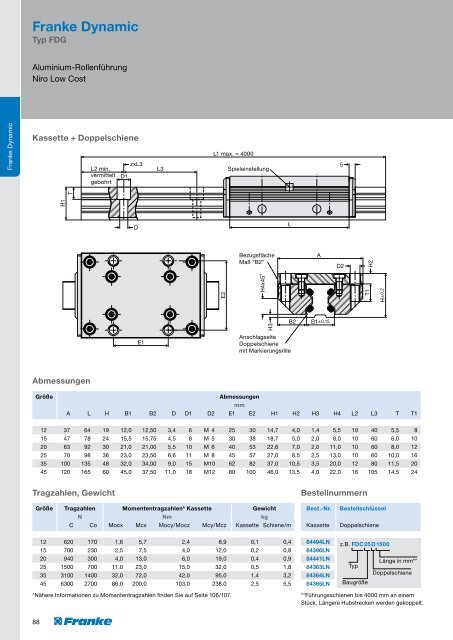 WÃ¤lzlager Linearsysteme