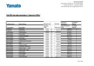 RA/RB Sonderangebot / Special Offer - Yamato Scale GmbH