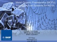 MOFs - 