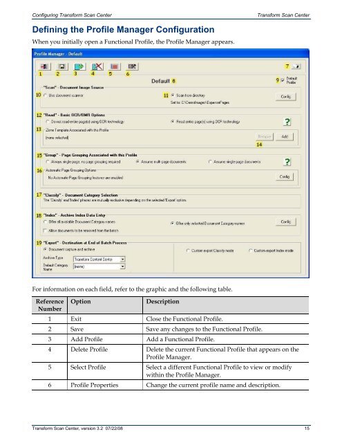 Transform Scan Center User's Guide - Bottomline Technologies