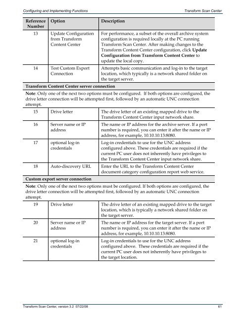 Transform Scan Center User's Guide - Bottomline Technologies