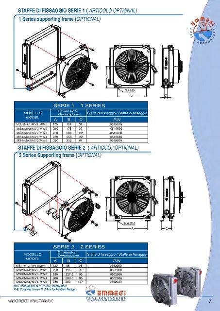 Scambiatori Aria-olio Serie MOBILE - Emmegi Heat Exchangers