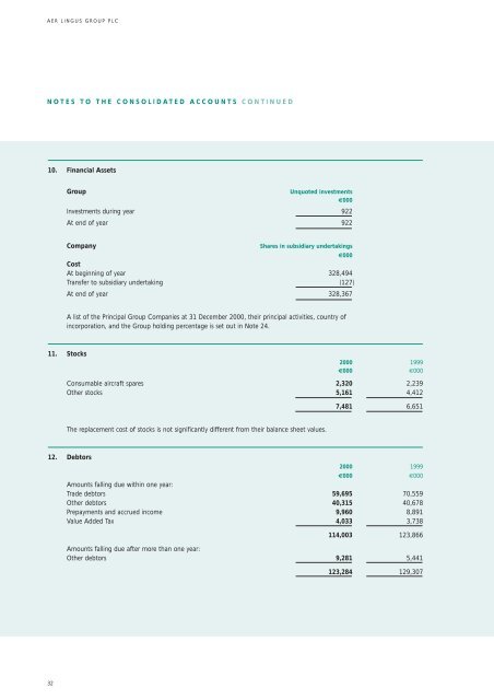 10773 AirlingPDF - Aer Lingus