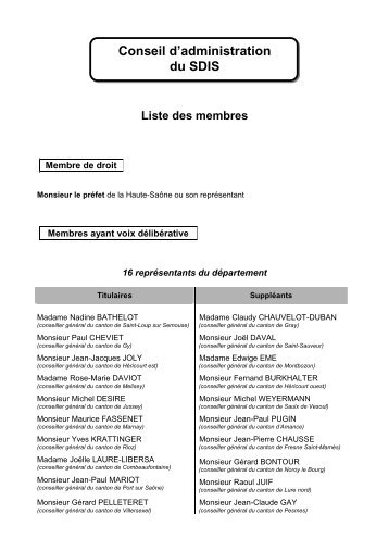 Liste des membres du CA - Service DÃ©partemental d'Incendie et de ...