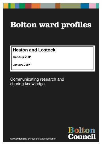 Heaton and Lostock