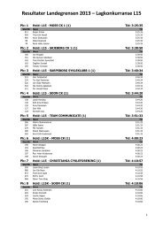 Resultater Landegrensen 2013 â Lagkonkurranse L15