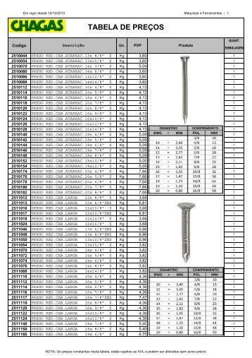 TABELA DE PREÃOS