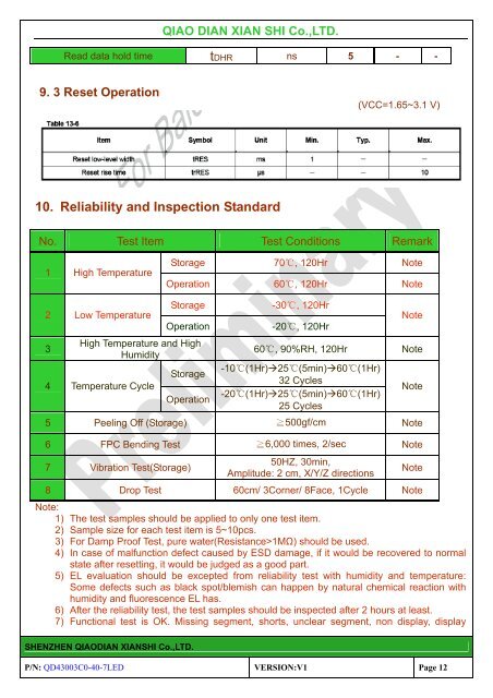 QIAO DIAN XIAN SHI Co.,LTD.