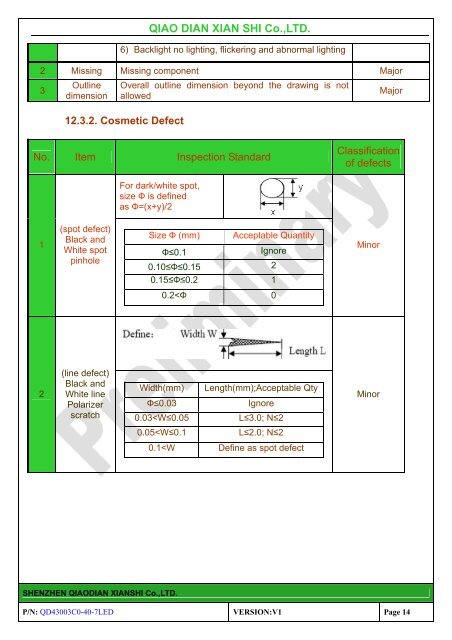 QIAO DIAN XIAN SHI Co.,LTD.