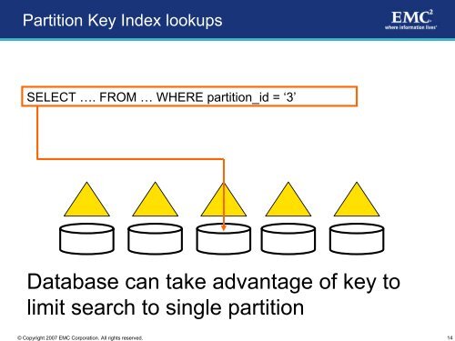 Outline of High Speed Ingestion with Data Partitioning in Content ...