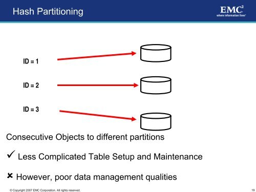 Outline of High Speed Ingestion with Data Partitioning in Content ...