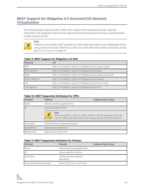 Ridgeline 4.0 REST API Quick Start PDF - Extreme Networks