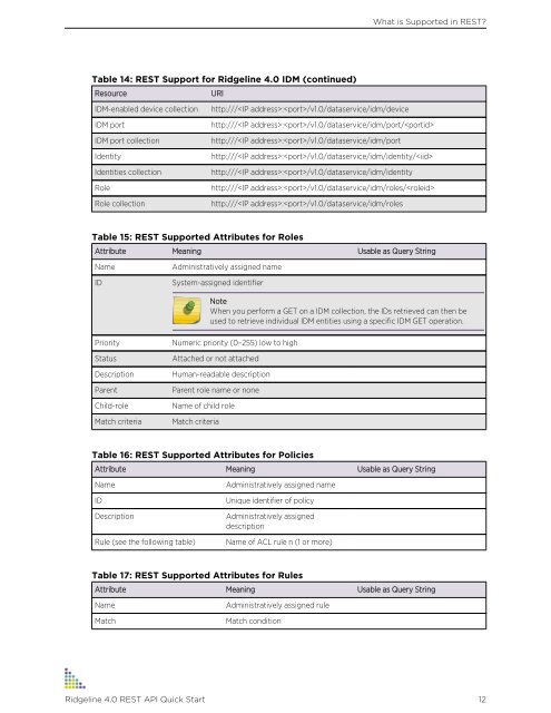 Ridgeline 4.0 REST API Quick Start PDF - Extreme Networks