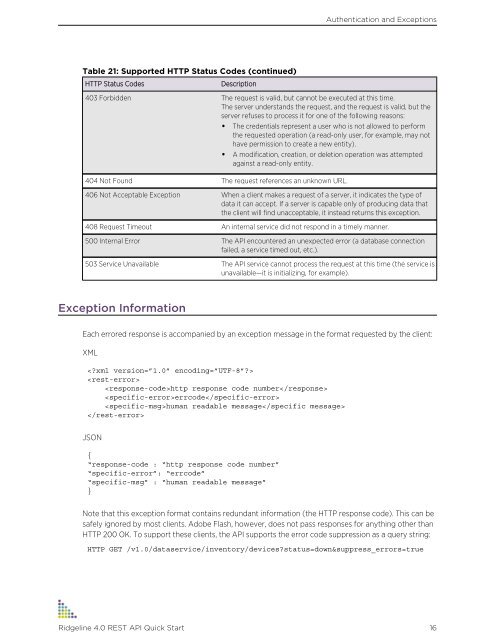 Ridgeline 4.0 REST API Quick Start PDF - Extreme Networks